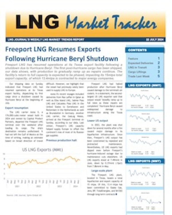 Market Tracker - 22 July, 2024