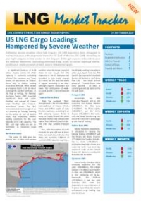Market Tracker - September 22, 2020