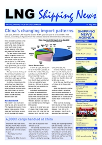 LNG Shipping News - 11 July 2019