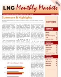 Monthly Data - March 2020