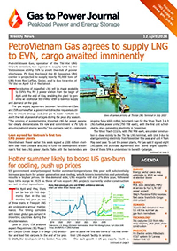 Gas to Power – April 12, 2024