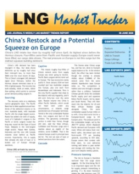 Market Tracker - 8 June 2026