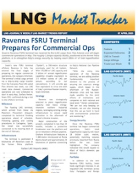 Market Tracker - 8 April 2025