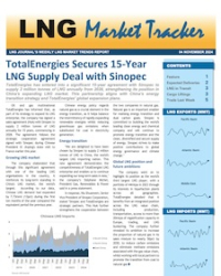 Market Tracker - 4 November, 2024