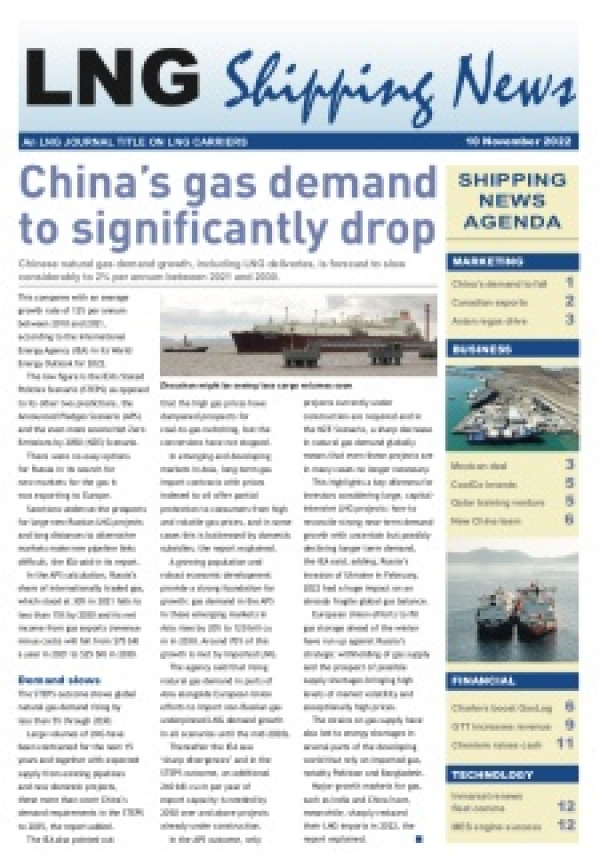 LNG Shipping News - 10 Nov 2022