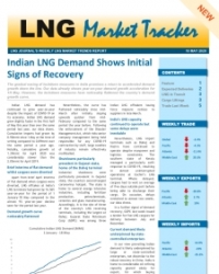 Market Tracker - May 20, 2020