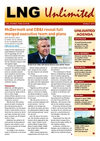 LNG Unlimited – 20 March 2018