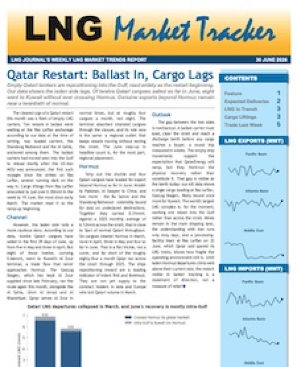 Market Tracker - 30 June 2026