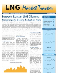 Market Tracker - 19 November, 2024