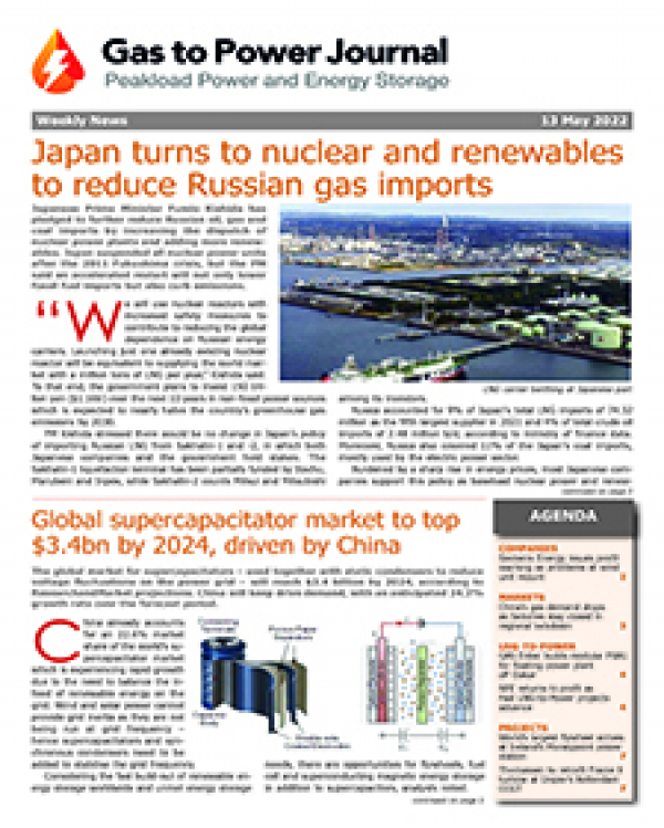 Gas to Power – May 13, 2022