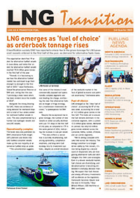 LNG Transition – 3rd Quarter 2025