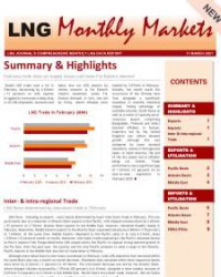 Monthly Data - March 2021
