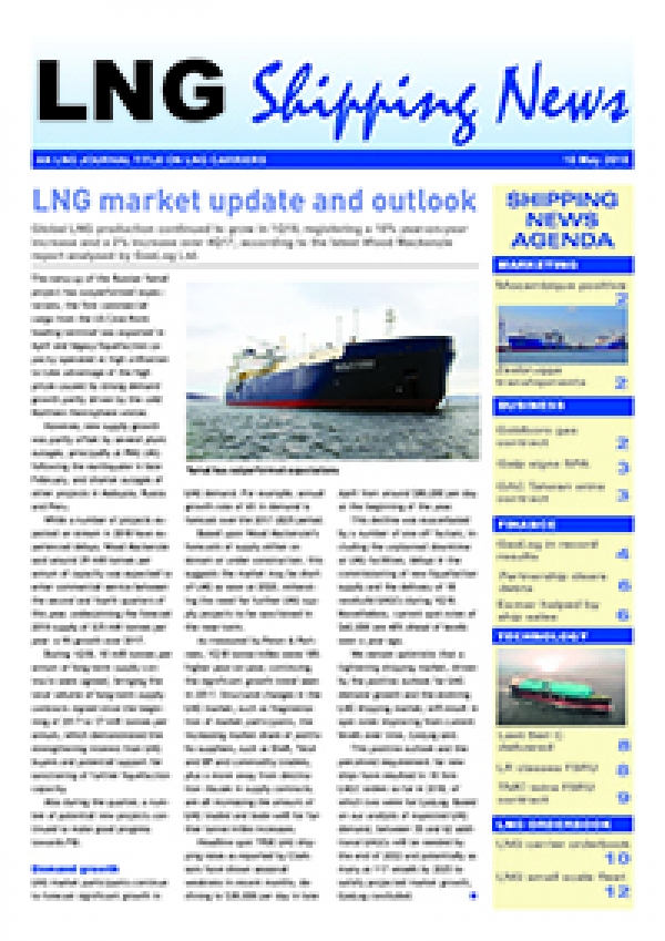 LNG Shipping News - 10 May 2018