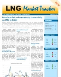 Market Tracker - August 3, 2020