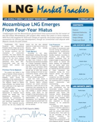 Market Tracker - 2 February 2026