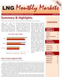 Monthly Data - April 2021
