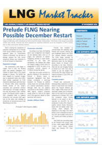 Market Tracker - 27 November, 2023