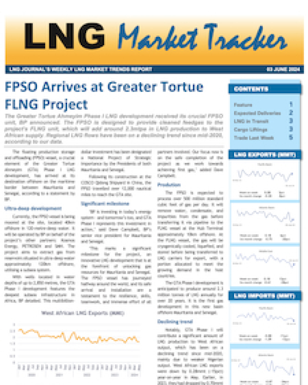 Market Tracker - 3 June, 2024