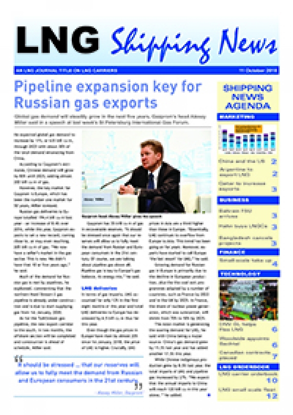 LNG Shipping News - 11 October 2018