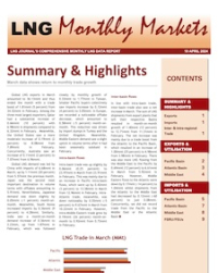 Monthly Data - April 2024