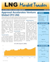 Market Tracker - 26 May 2025