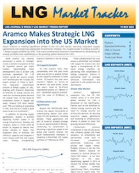 Market Tracker - 19 May 2025