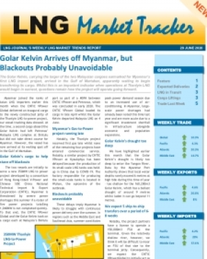 Market Tracker - June 29, 2020