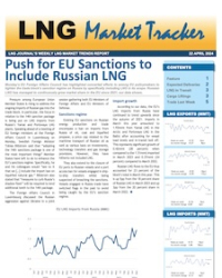 Market Tracker - 22 April, 2024