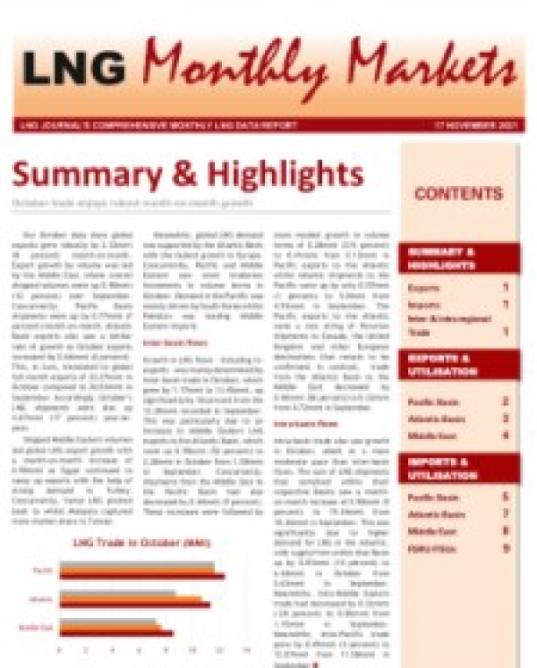 Monthly Data - November 2021