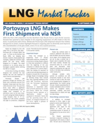Market Tracker - 5 September, 2023