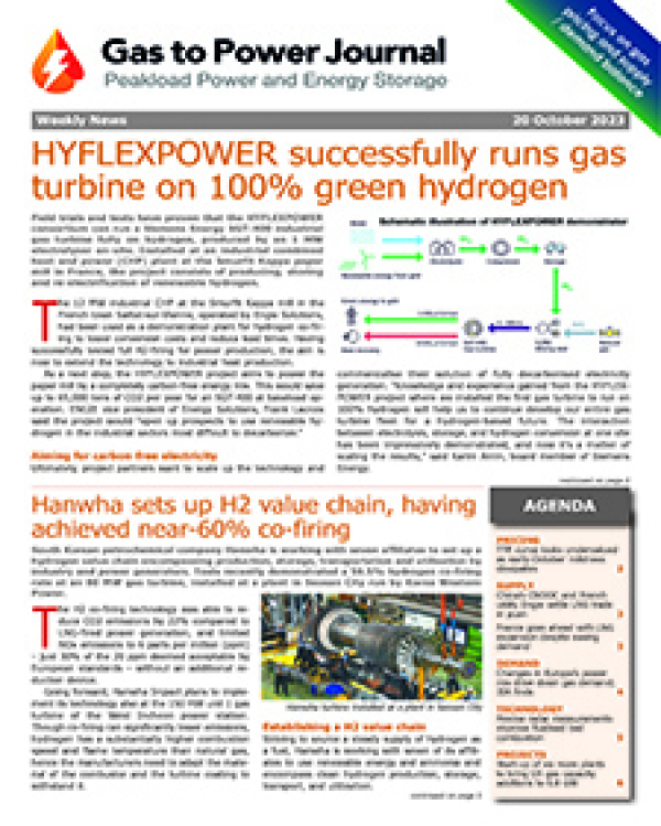 Gas to Power – October 20, 2023