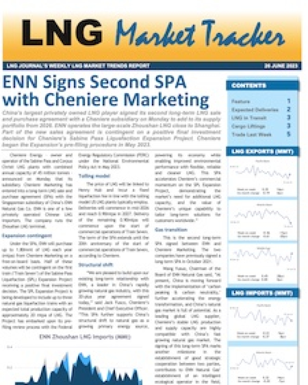 Market Tracker - 26 June, 2023
