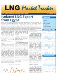 Market Tracker - 9 October, 2023