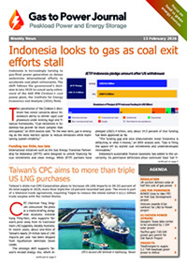 Gas to Power – February 13, 2026