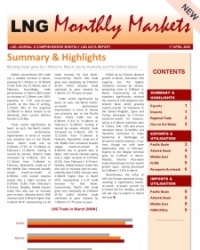 Monthly Data - April 2020