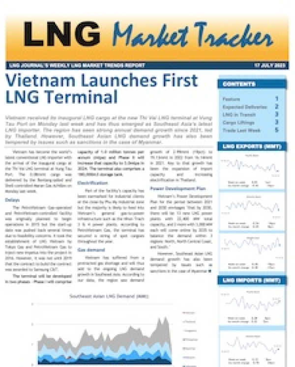 Market Tracker - 17 July, 2023