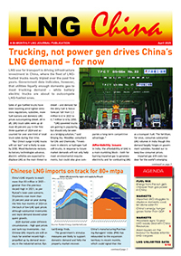 LNG China – April 2025