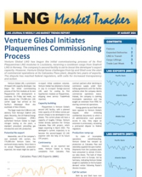 Market Tracker - 27 August, 2024