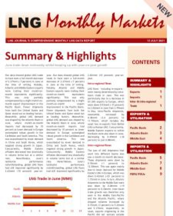 Monthly Data - July 2021