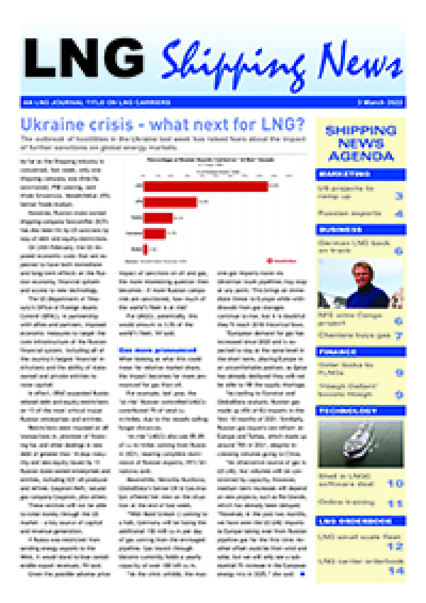 LNG Shipping News - 3 March 2022
