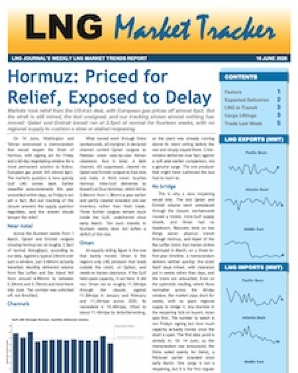 Market Tracker - 16 June 2026