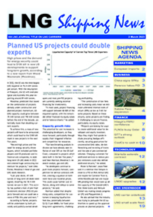 LNG Shipping News - 2 Mar 2023