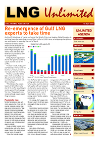 LNG Unlimited – 16 April 2026