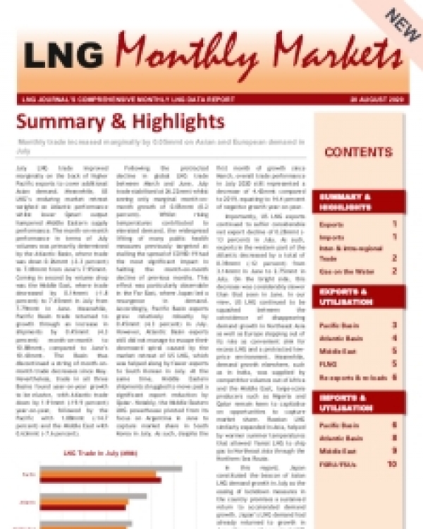 Monthly Data - August 2020