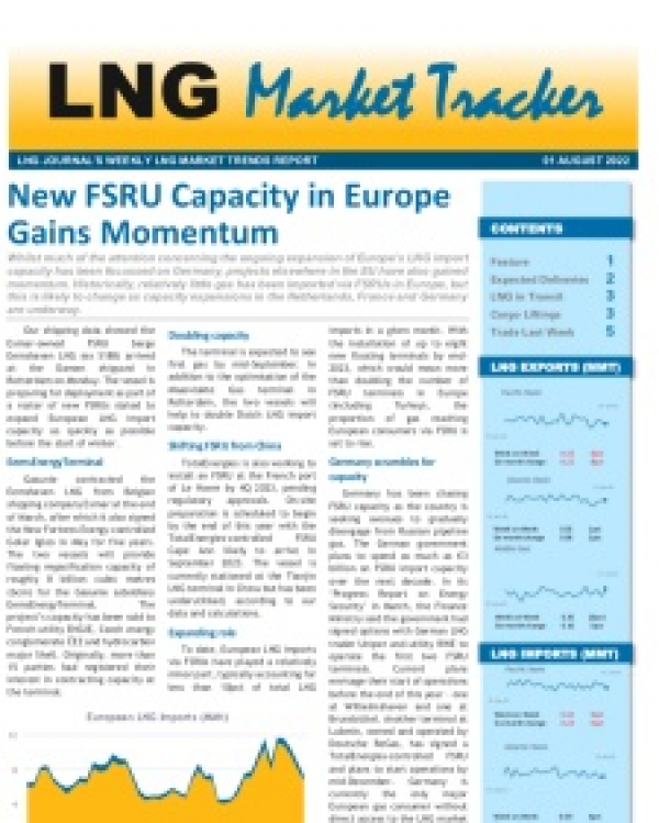 Market Tracker - 1 August, 2022