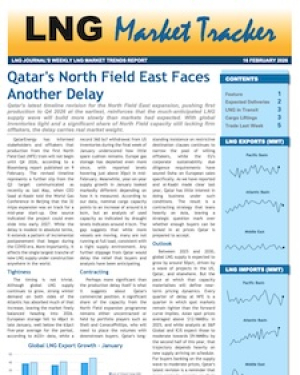 Market Tracker - 16 February 2026
