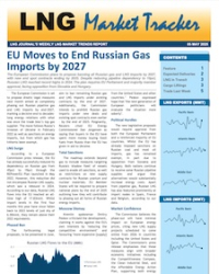 Market Tracker - 5 May 2025