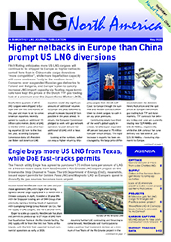 LNG North America – May 2022