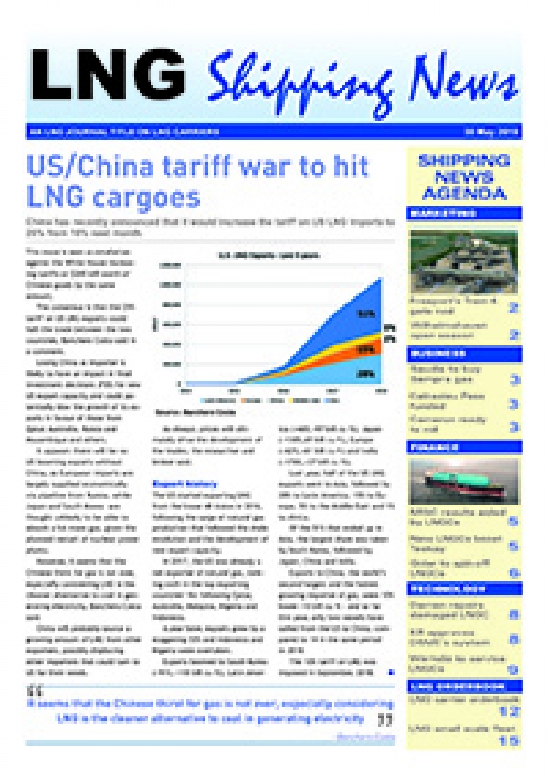 LNG Shipping News - 30 May 2019