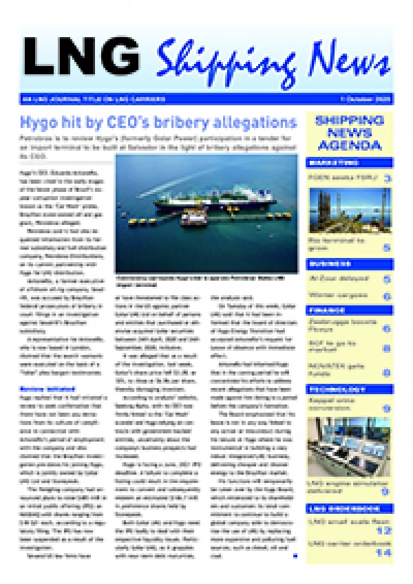 LNG Shipping News - 1 October 2020